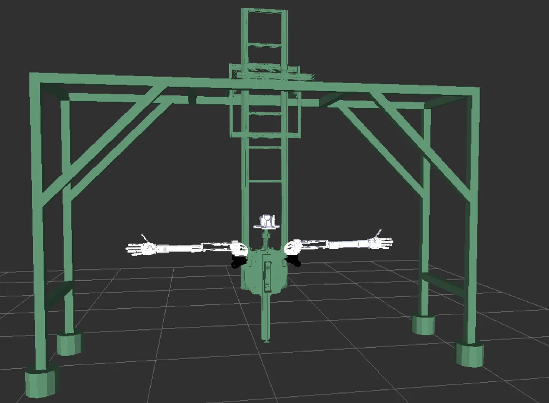 RViz Visualization